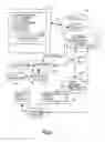 Fig. 02 - “I am driving/busy” automatic response system for mobile phones