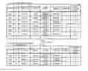 Fig. 01 - Communication method, management device, and mobile device