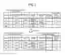 Fig. 06 - Communication method, management device, and mobile device
