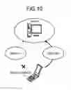 Fig. 09 - Communication method, management device, and mobile device