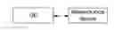Fig. 01 - Measurement control method, user equipment and network-side device