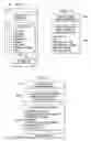 Fig. 03 - System and method for determining a position of a mobile wireless device by accessing access points alamanacs database