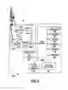 Fig. 09 - Advanced user interface operations in a dual-mode wireless device