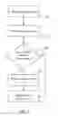 Fig. 02 - Method of operating wireless communications network and base station for use in wireless communication network