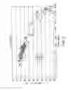 Fig. 03 - High transmittance glass