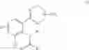 Fig. 02 - Oxadiazine-substituted arylamides