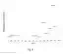 Fig. 04 - DNA Sequences Encoding Caryophyllaceae and Caryophyllaceae-Like Cyclopeptide Precursors and Methods of Use