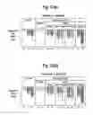 Fig. 43 - ANDROGEN PHARMACEUTICAL COMPOSITION AND METHOD FOR TREATING DEPRESSION