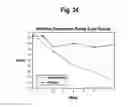Fig. 45 - ANDROGEN PHARMACEUTICAL COMPOSITION AND METHOD FOR TREATING DEPRESSION