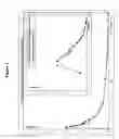 Fig. 02 - Stable Suspension Formulation
