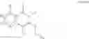 Fig. 02 - Chemical compounds, compositions and methods for kinase modulation