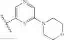 Fig. 197 - Chemical compounds, compositions and methods for kinase modulation