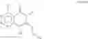 Fig. 49 - Chemical compounds, compositions and methods for kinase modulation