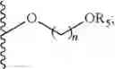 Fig. 09 - Anti-inflammatory agents