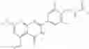 Fig. 49 - Anti-inflammatory agents
