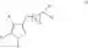 Fig. 06 - SIGMA RECEPTOR INHIBITORS