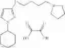 Fig. 35 - SIGMA RECEPTOR INHIBITORS