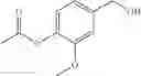Fig. 08 - Pharmacologically-active vanilloid carbamates