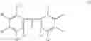 Fig. 02 - Coating composition