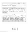 Fig. 02 - Method for making conjugated polymer