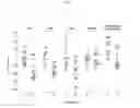 Fig. 04 - Compounds and methods for treating AIDS and HIV infections