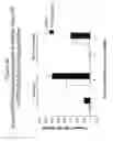 Fig. 06 - Methods of using GPR119 receptor to identify compounds which stimulate glucose-dependent insulinotropic peptide secretion
