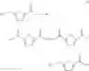 Fig. 02 - Oxidation of furfural compounds