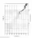 Fig. 07 - Physiological sound examination device