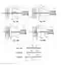 Fig. 16 - Apparatus and methods for ablation efficacy