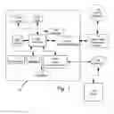 Fig. 02 - System and method for engaging a person in the presence of ambient audio
