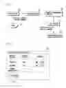 Fig. 07 - System for remotely managing electric vehicle