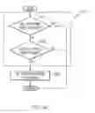 Fig. 07 - Systems and methods for RTA control of multi-segment flight plans with smooth transitions