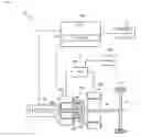 Fig. 02 - Driving control apparatus and method of hybrid vehicle