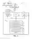 Fig. 02 - System and method for high-content oncology assay