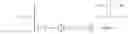 Fig. 03 - Signal parameter estimator