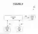 Fig. 09 - Signal parameter estimator