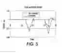 Fig. 04 - Iterative learning control for motion error reduction