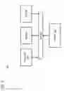 Fig. 06 - METHOD AND APPARATUS FOR A KEEP ALIVE PROBE SERVICE