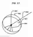 Fig. 22 - Three-dimensional simulation method and apparatus