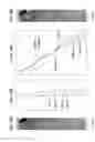 Fig. 17 - Methods and devices for transformation of collected data for improved visualization capability