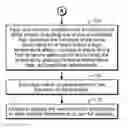 Fig. 01 - Device and method to determine conductivity for high pressure-high temperature service