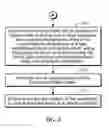 Fig. 03 - Device and method to determine conductivity for high pressure-high temperature service