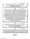 Fig. 05 - Device and method to determine conductivity for high pressure-high temperature service