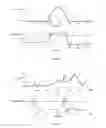 Fig. 06 - Method and system for predicting the occurrence of a wind gust at a wind turbine