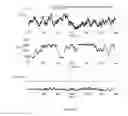 Fig. 09 - Method and system for predicting the occurrence of a wind gust at a wind turbine