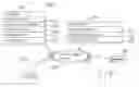 Fig. 01 - Iterative method and system to construct robust proxy models for reservoir simulation