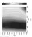 Fig. 08 - Iterative method and system to construct robust proxy models for reservoir simulation