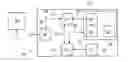 Fig. 01 - SYSTEM FOR REAL TIME RECORDING AND REPORTING OF EMERGENCY MEDICAL ASSESSMENT DATA