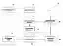 Fig. 01 - METHOD AND SYSTEM FOR RECOMMENDATION ENGINE OTIMIZATION