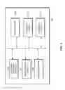 Fig. 04 - ADVERTISING DURING ACCELERATED MEDIA PLAYBACK